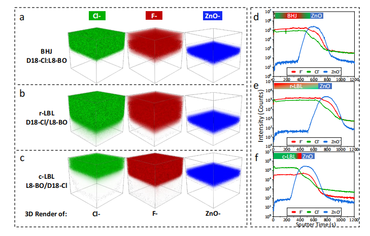 874f38c2b342b9a2abae0430d4f63003