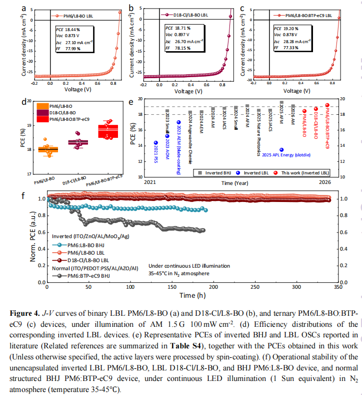 30046007c13e4e2de2232e2592ca4a50